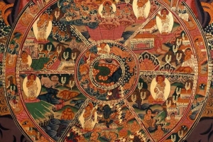 Mystery of Tibetan Book of Death: Bardo Thodol