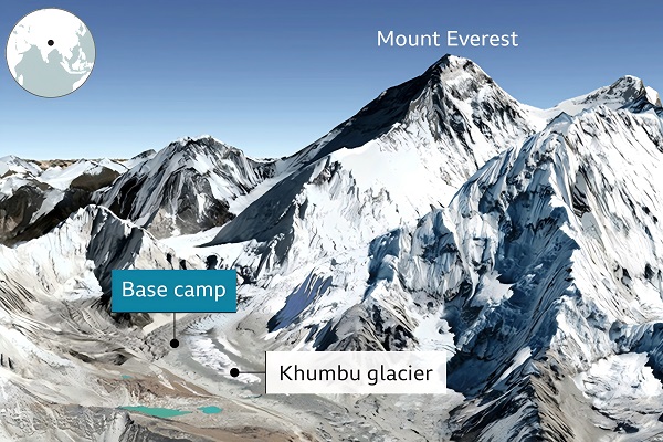 Everest